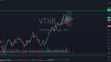 VTNR Stock