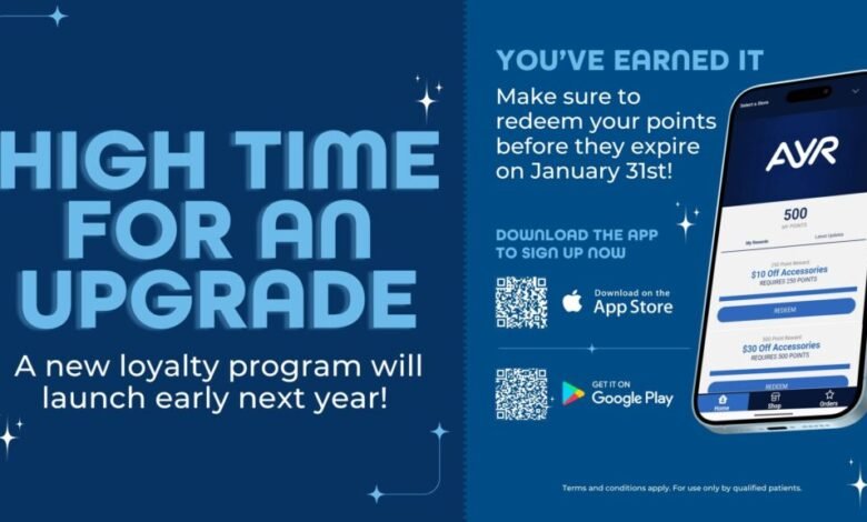 Ayr Loyalty Points