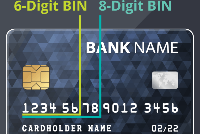 Digit Bin